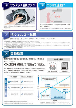 富士工業のプレゼント企画　レンジフード2021キャンペーン　OGR・XGRシリーズを成約された方